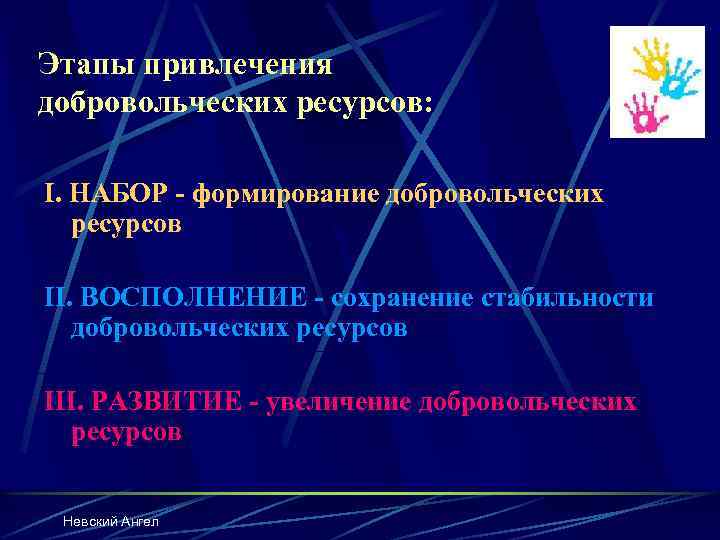 Этапы привлечения добровольческих ресурсов: I. НАБОР - формирование добровольческих ресурсов II. ВОСПОЛНЕНИЕ - сохранение