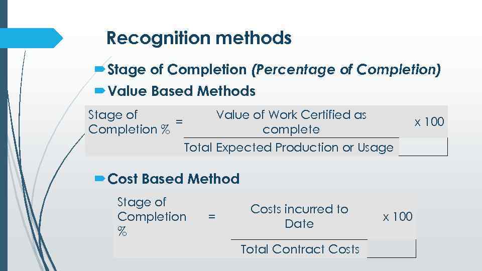 Recognition methods Stage of Completion (Percentage of Completion) Value Based Methods Stage of =