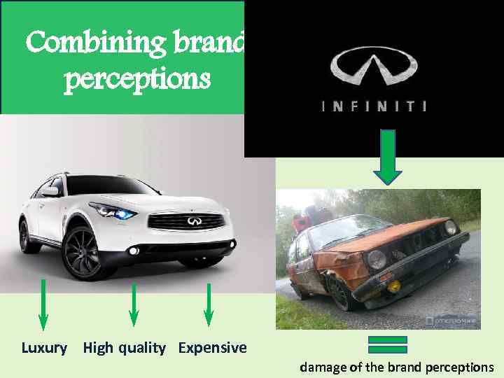 Combining brand perceptions Luxury High quality Expensive damage of the brand perceptions 