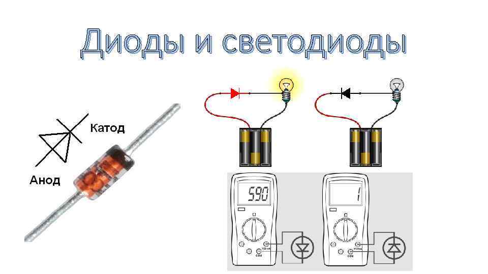 Диоды и светодиоды 