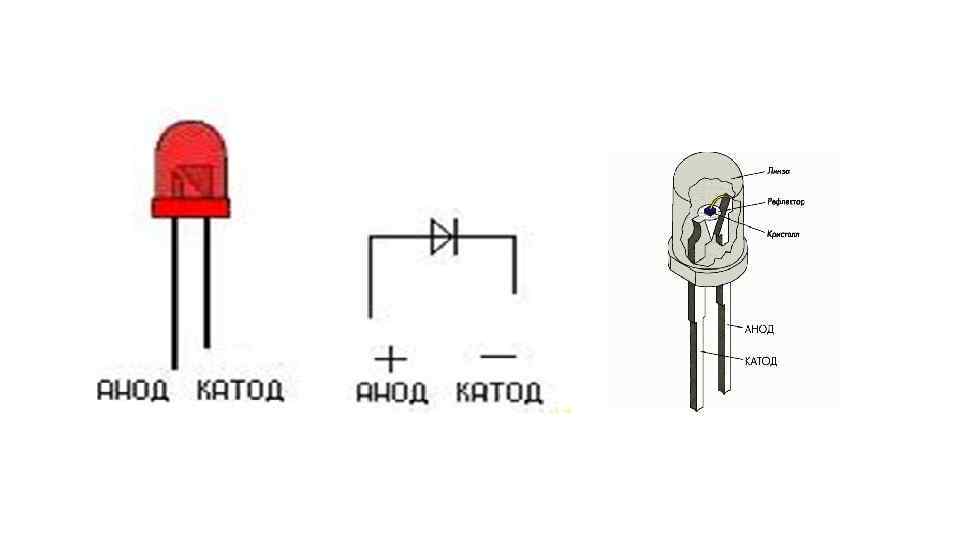 Катод анод схема
