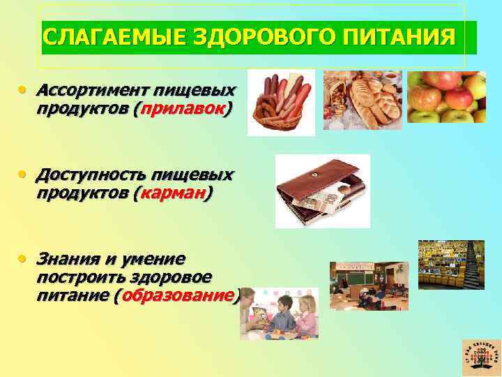 СЛАГАЕМЫЕ ЗДОРОВОГО ПИТАНИЯ • Ассортимент пищевых продуктов (прилавок) • Доступность пищевых продуктов (карман) •