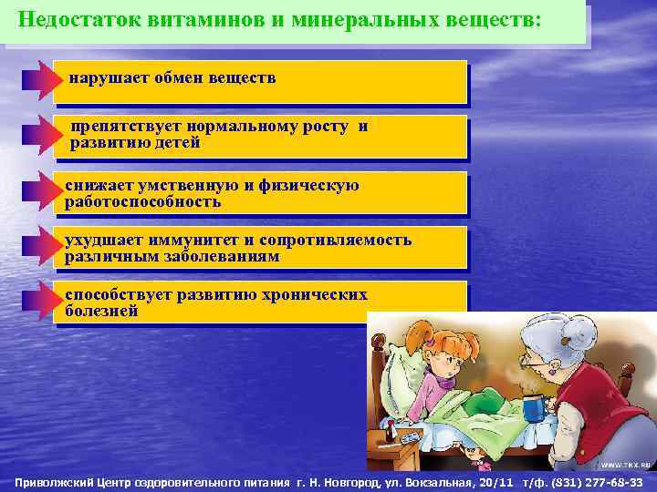 Недостаток витаминов и минеральных веществ: нарушает обмен веществ препятствует нормальному росту и развитию детей