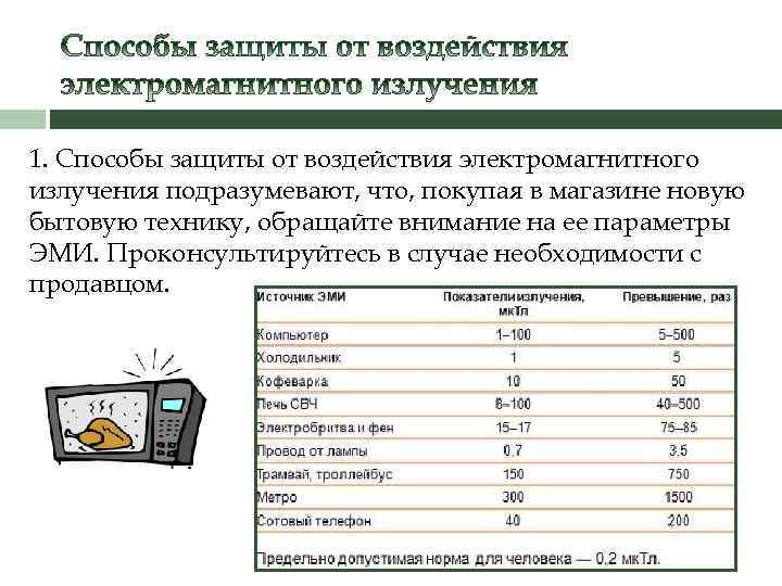 1. Способы защиты от воздействия электромагнитного излучения подразумевают, что, покупая в магазине новую бытовую