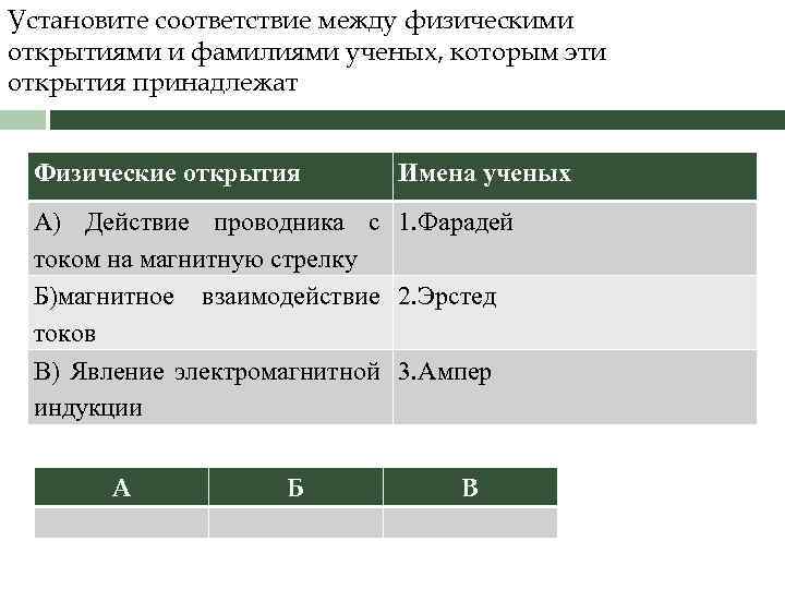 Установите соответствие между физическими открытиями и фамилиями ученых, которым эти открытия принадлежат Физические открытия