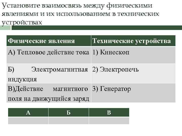 Установите взаимосвязь между физическими явлениями и их использованием в технических устройствах Физические явления Технические