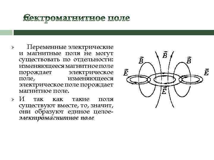 Магнитное электрическое электромагнитное. Переменное электрическое поле порождает переменное магнитное поле. Переменные электрические и магнитные поля. Электрическое поле порождает магнитное поле. Переменное электрическое поле создает переменное магнитное поле.