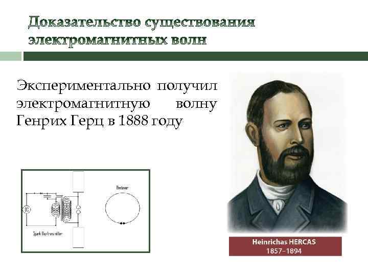 Экспериментально получил электромагнитную волну Генрих Герц в 1888 году 