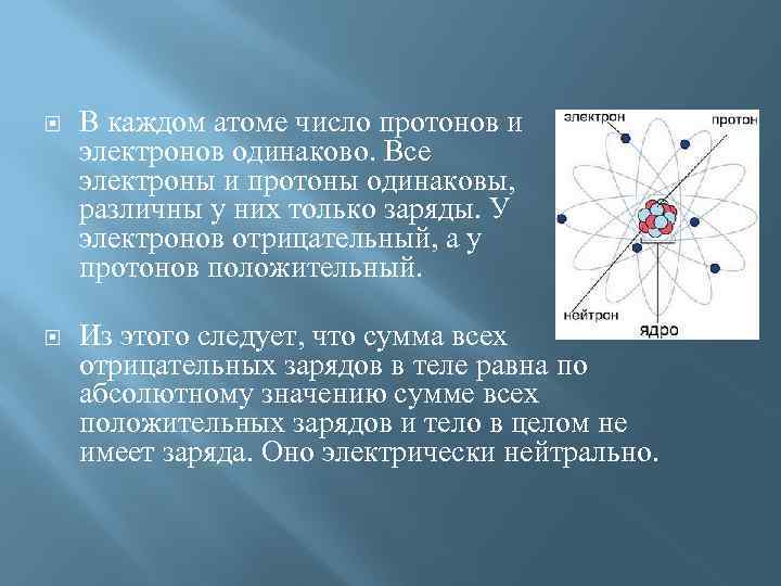 Одинаковое число атомов. Протонов и электронов одинаково. Протон это положительно заряженная. Протон положительный или отрицательный заряд. Заряд Протона и электрона.