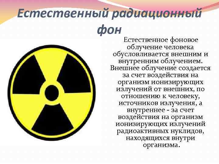 Ионизирующие излучения организме человека. Фоновое радиоактивное излучение. Эффект естественного радиационного фона. Радиационная опасность внутреннего и внешнего облучения.