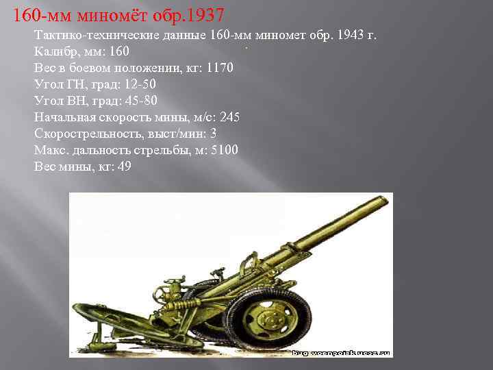 160 -мм миномёт обр. 1937 Тактико-технические данные 160 -мм миномет обр. 1943 г. Калибр,