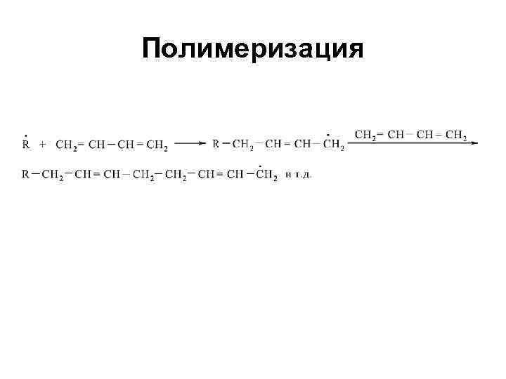 Полимеризация 