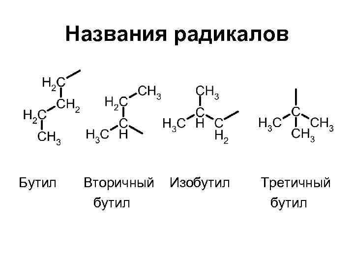 Названия радикалов в органической химии