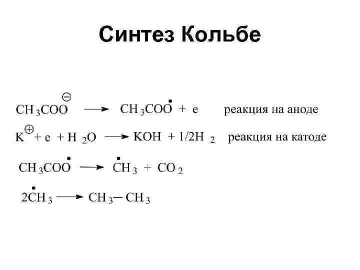 Синтез Кольбе 