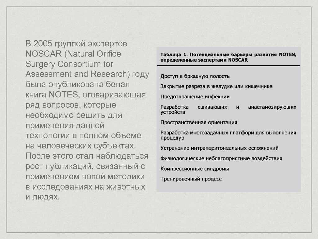 В 2005 группой экспертов NOSCAR (Natural Oriﬁce Surgery Consortium for Assessment and Research) году