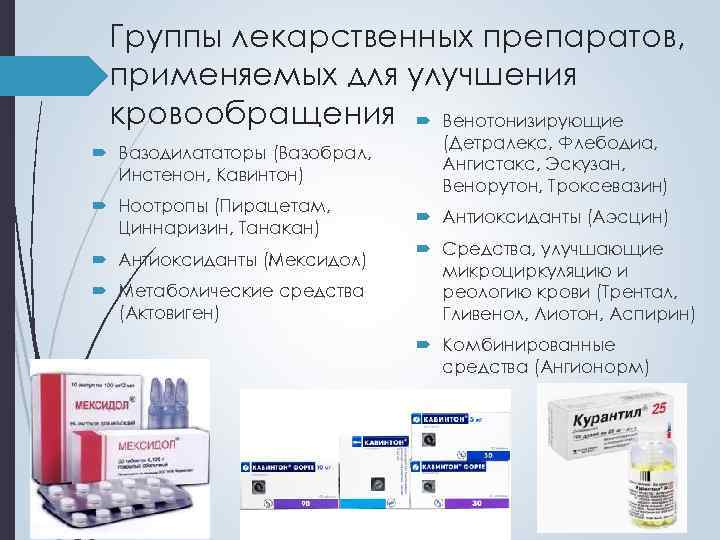 Группы лекарственных препаратов, применяемых для улучшения кровообращения Венотонизирующие Вазодилататоры (Вазобрал, Инстенон, Кавинтон) Ноотропы (Пирацетам,