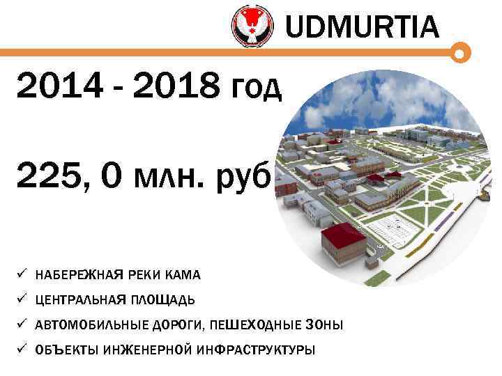 UDMURTIA 2014 - 2018 год 225, 0 млн. руб ü НАБЕРЕЖНАЯ РЕКИ КАМА ü