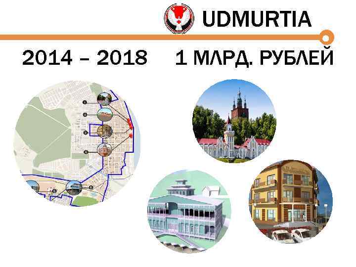 UDMURTIA 2014 – 2018 1 МЛРД. РУБЛЕЙ 