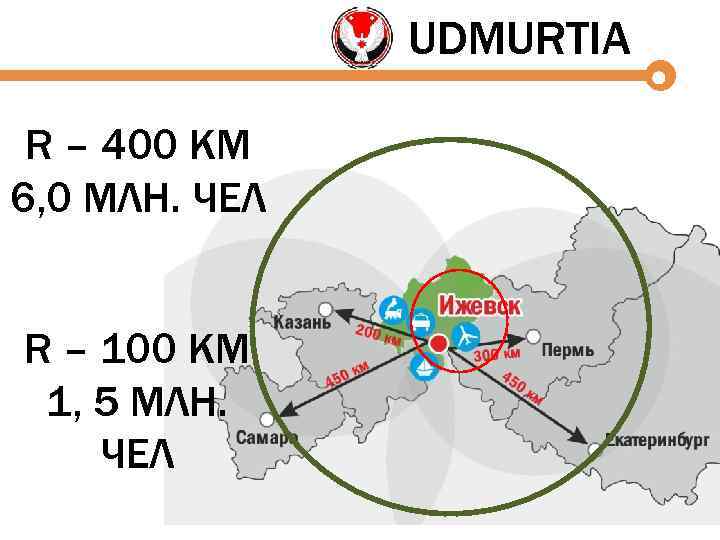 UDMURTIA R – 400 КМ 6, 0 МЛН. ЧЕЛ R – 100 КМ 1,