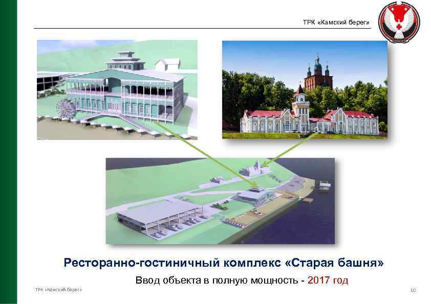 ТРК «Камский берег» Ресторанно-гостиничный комплекс «Старая башня» Ввод объекта в полную мощность - 2017
