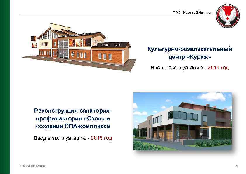ТРК «Камский берег» Культурно-развлекательный центр «Кураж» Ввод в эксплуатацию - 2015 год Реконструкция санаторияпрофилактория