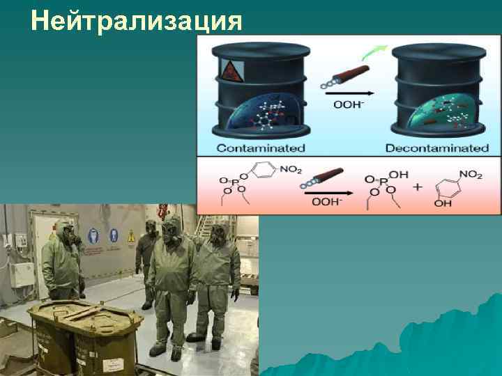 Нейтрализация 