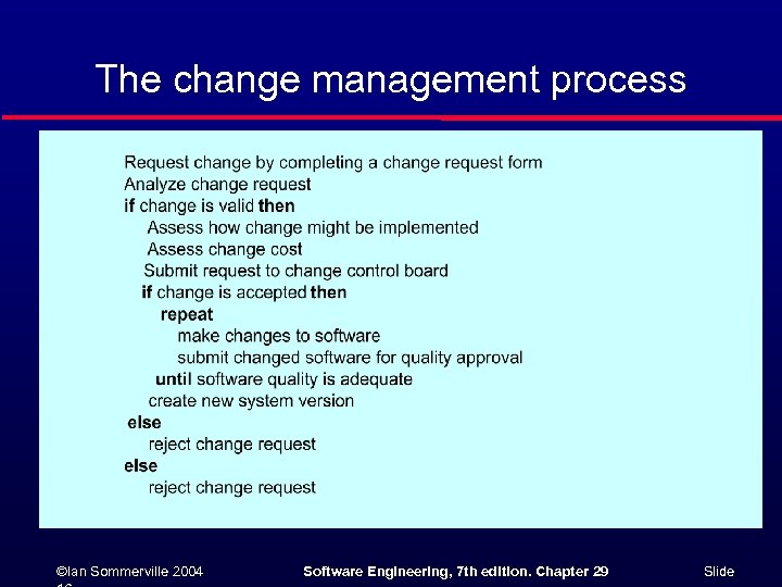 The change management process ©Ian Sommerville 2004 Software Engineering, 7 th edition. Chapter 29