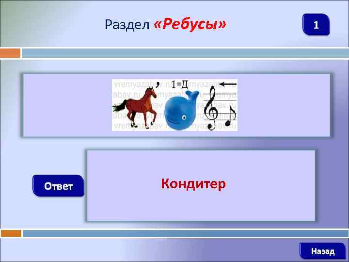 Раздел «Ребусы» Ответ 1 Кондитер Назад 