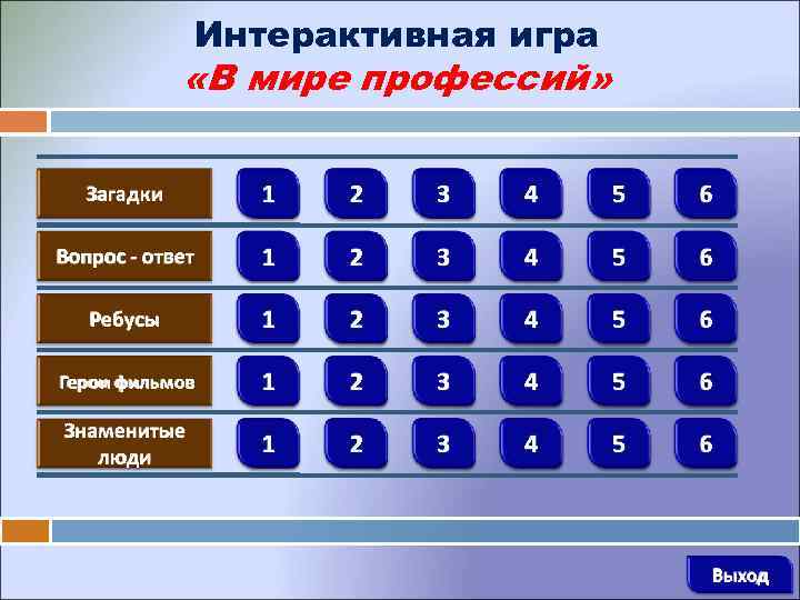 Интерактивная игра «В мире профессий» Загадки 1 2 3 4 5 6 Вопрос -