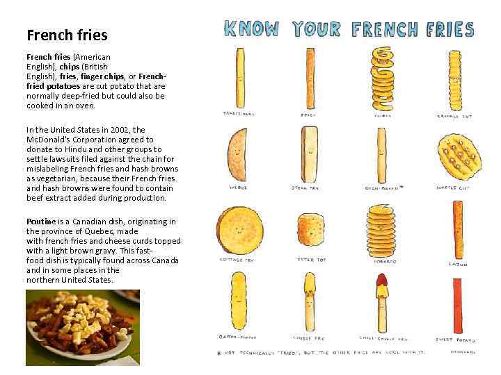 French fries (American English), chips (British English), fries, finger chips, or Frenchfried potatoes are