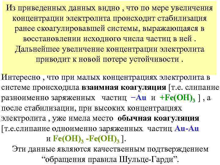 Из приведенных данных видно , что по мере увеличения концентрации электролита происходит стабилизация ранее