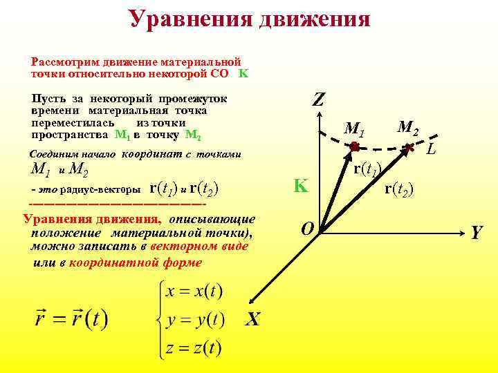 Уравнения движения Рассмотрим движение материальной точки относительно некоторой СО K Z Пусть за некоторый