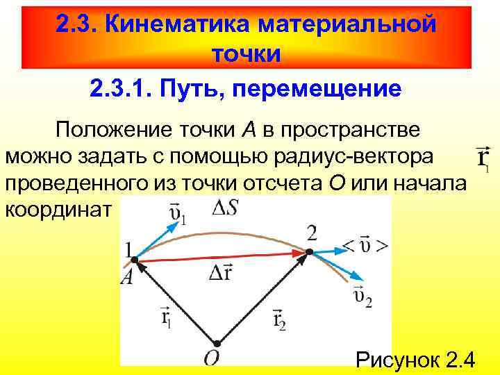 2. 3. Кинематика материальной точки 2. 3. 1. Путь, перемещение Положение точки А в