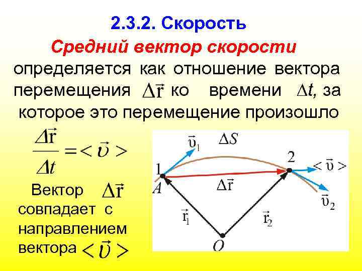 2. 3. 2. Скорость Средний вектор скорости определяется как отношение вектора перемещения ко времени