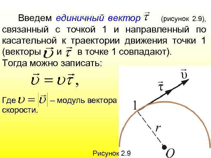 Введем единичный вектор (рисунок 2. 9), связанный с точкой 1 и направленный по касательной