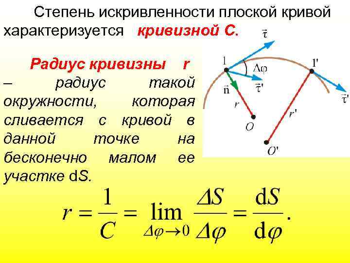 Степень искривленности плоской кривой характеризуется кривизной С. Радиус кривизны r – радиус такой окружности,