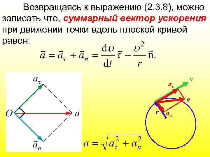 Возвращаясь к выражению (2. 3. 8), можно записать что, суммарный вектор ускорения при движении