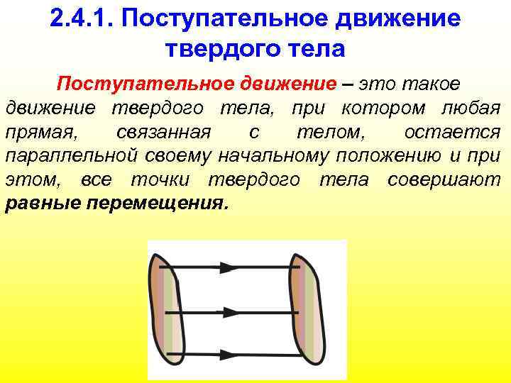 2. 4. 1. Поступательное движение твердого тела Поступательное движение – это такое движение твердого