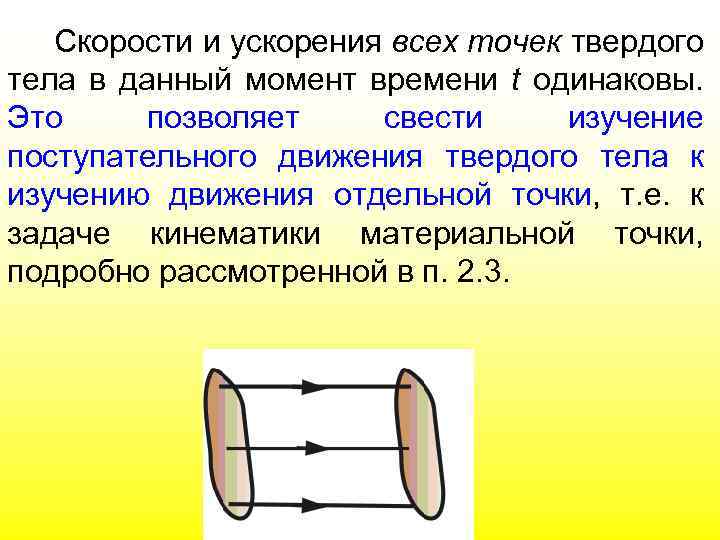 Скорости и ускорения всех точек твердого тела в данный момент времени t одинаковы. Это