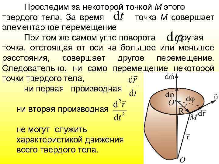 Проследим за некоторой точкой М этого твердого тела. За время точка М совершает элементарное