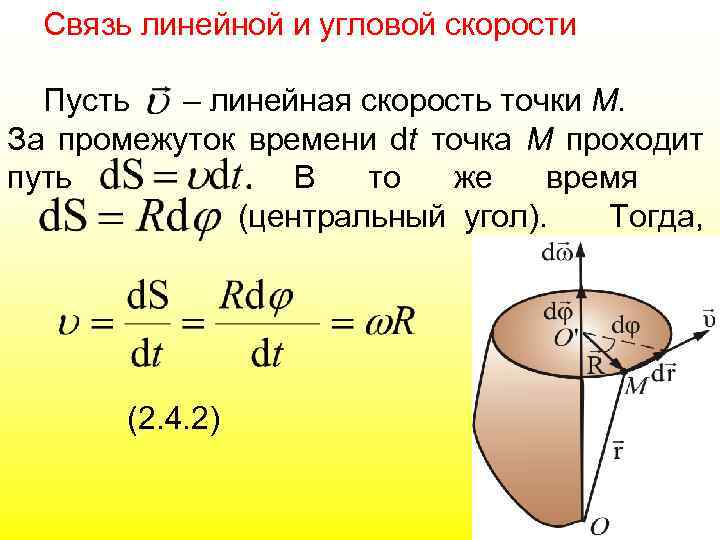 Связь линейной и угловой скорости Пусть – линейная скорость точки М. За промежуток времени