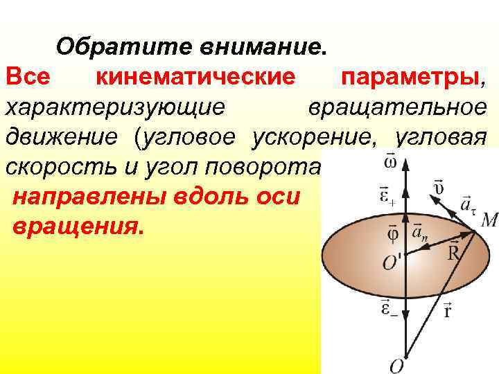 Обратите внимание. Все кинематические параметры, характеризующие вращательное движение (угловое ускорение, угловая скорость и угол