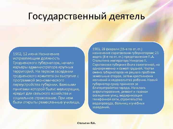 Государственный деятель 1902, 12 июня Назначение исправляющим должность Гродненского губернатора, начало карьеры администратора крупных