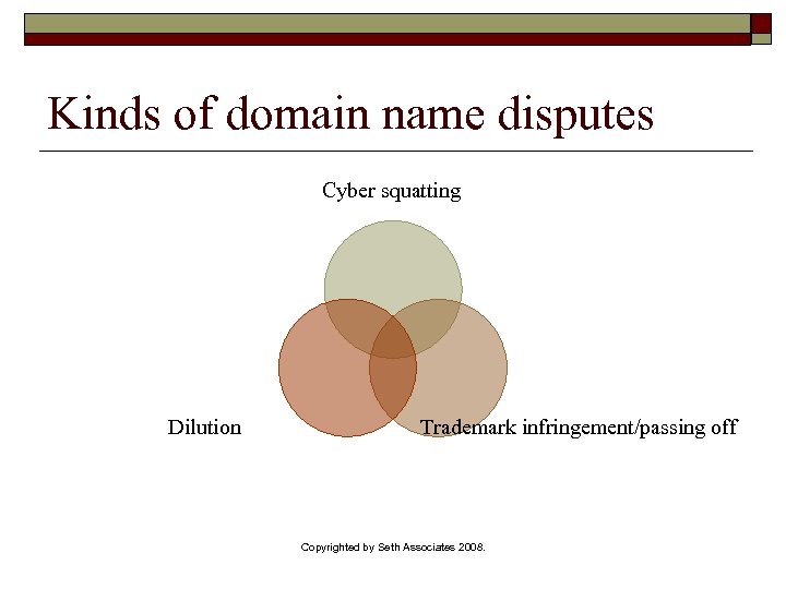 Kinds of domain name disputes Cyber squatting Dilution Trademark infringement/passing off Copyrighted by Seth