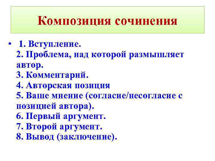 Композиция сочинения • 1. Вступление. 2. Проблема, над которой размышляет автор. 3. Комментарий. 4.