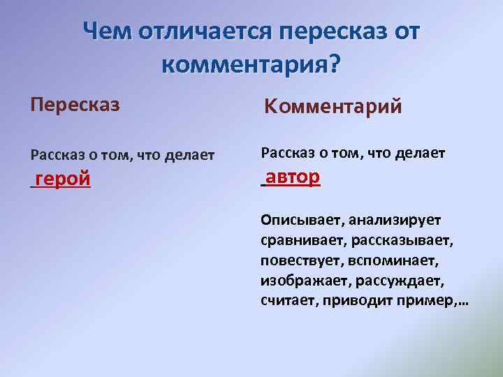 Чем отличается пересказ от комментария? Пересказ Комментарий Рассказ о том, что делает герой автор