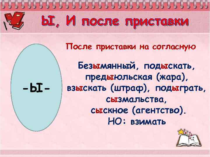 Ы, И после приставки После приставки на согласную -Ы- Безымянный, подыскать, предыюльская (жара), взыскать