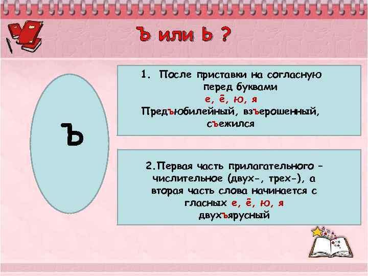 Ъ или Ь ? Ъ 1. После приставки на согласную перед буквами е, ё,