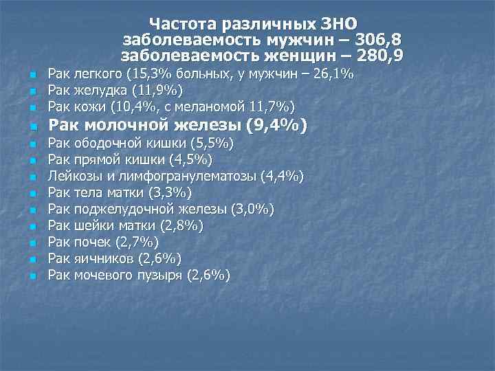 Частота различных ЗНО заболеваемость мужчин – 306, 8 заболеваемость женщин – 280, 9 n