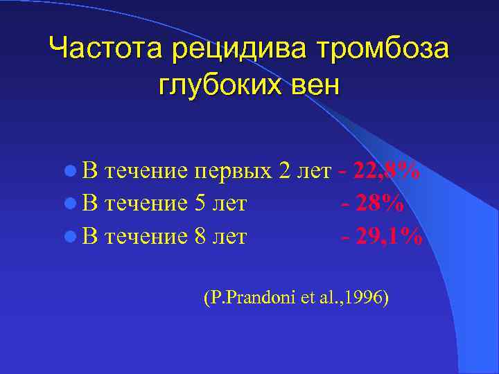 Частота рецидива тромбоза глубоких вен l. В течение первых 2 лет - 22, 8%